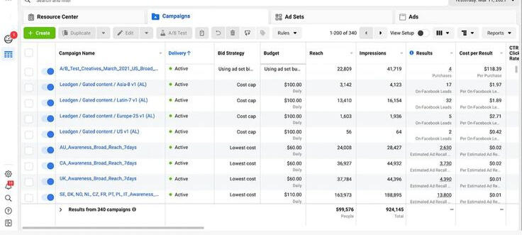 Lead Generation Campaign Result